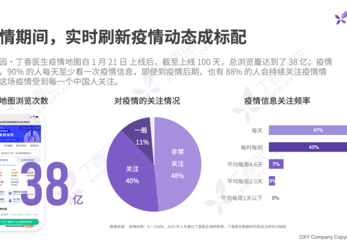 后疫情时代中国防疫新观察，常态化监测下的社会韧性重塑