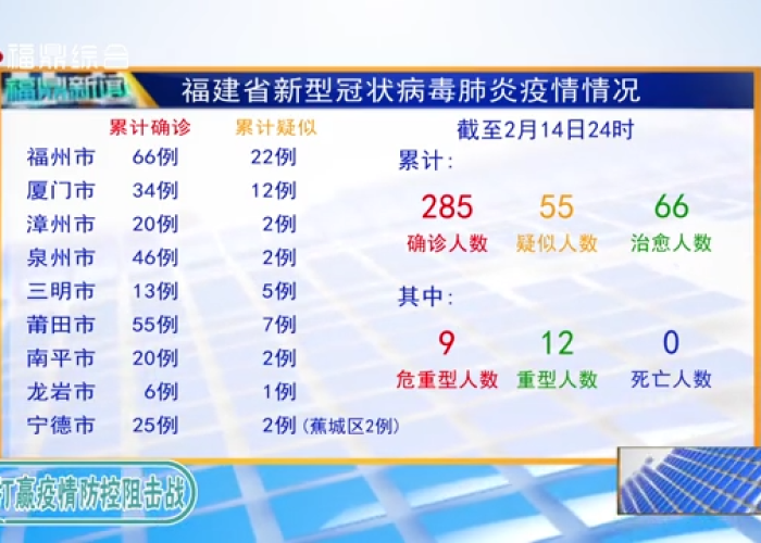 上海23疫情最新情况，精准防控下的动态清零与民生保障并重