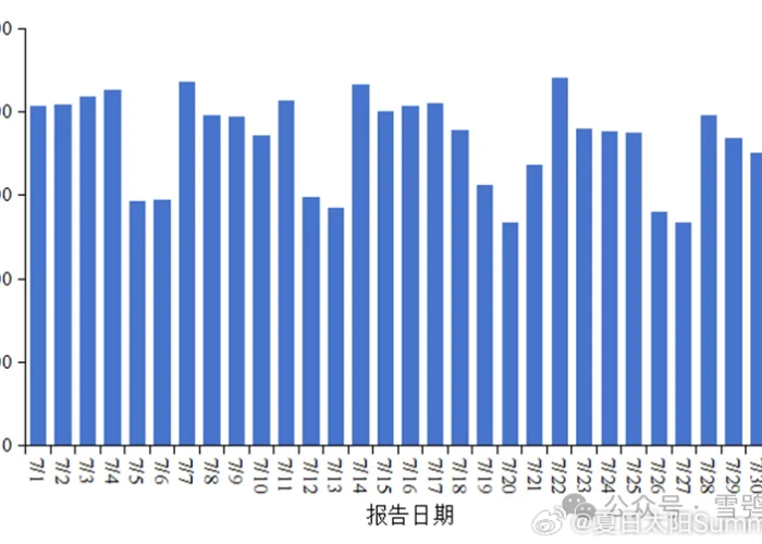 浙江义乌疫情突发,小商品之都的抗疫实战与韧性考验 浙江义乌疫情突发,小商品之都的抗疫实战与韧性考验