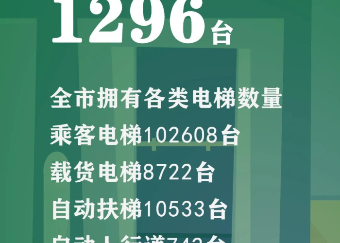福州电动车上牌全攻略,新规、流程与未来出行的思考 福州电动车上牌全攻略,新规、流程与未来出行的思考