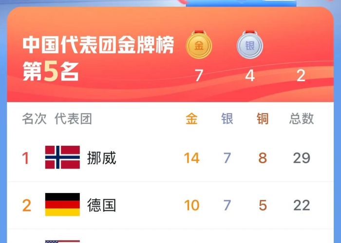 福州疫情最新情况通报，精准防控与全民共筑健康防线