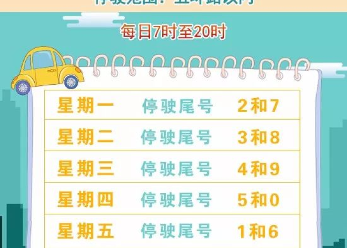 北京机动车限行规定，城市交通管理的智慧与挑战