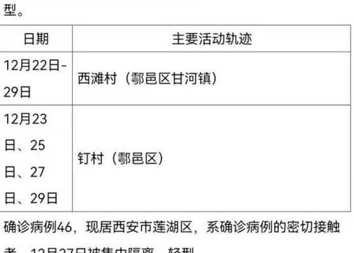 房卡全攻略“怎么创建微信牛牛房间”房卡详细充值