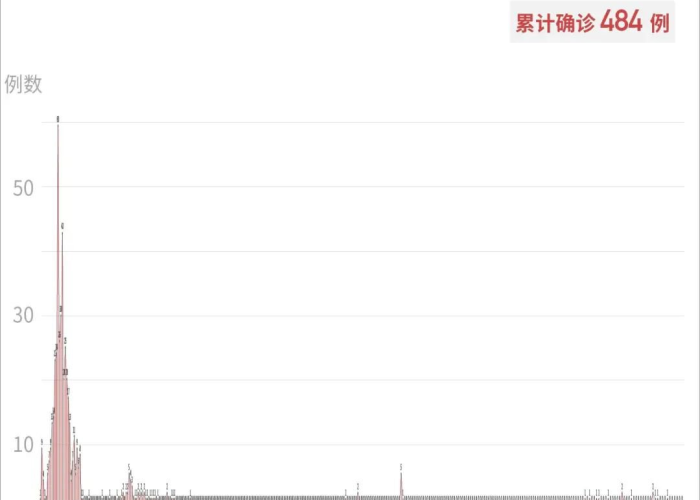 全攻略普及“微信链接牛牛房卡怎么买”房卡获取方式 全攻略普及“微信链接牛牛房卡怎么买”房卡获取方式