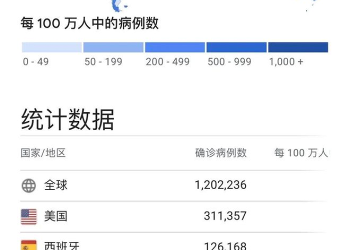 北京2020年限号新政详解，时间段调整与出行指南