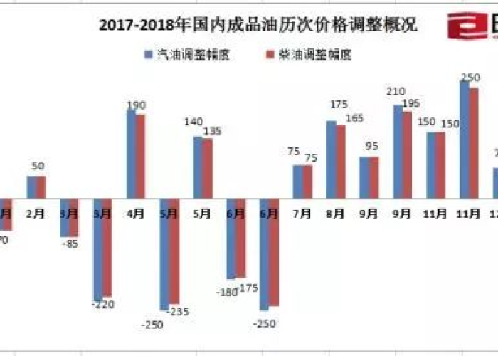 一分钟实测分享“好友炸 金花不能建房间吗”房卡详细充值 一分钟实测分享“好友炸 金花不能建房间吗”房卡详细充值