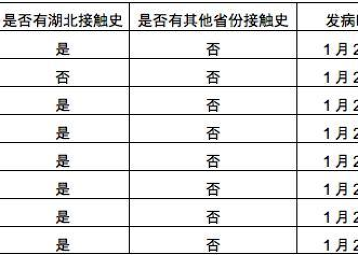 北京西城通报确诊病例轨迹最新，精准防控下的城市守护与反思