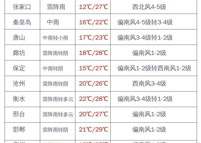 一分钟实测分享“如何在微信上买炸 金花房卡”轻松获取房卡全渠道 一分钟实测分享“如何在微信上买炸 金花房卡”轻松获取房卡全渠道