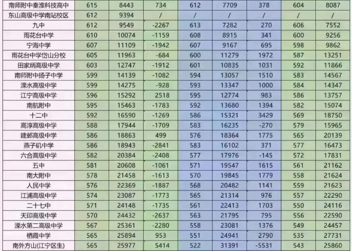 一分钟了解“红包斗牛控制尾数开挂”详细房卡怎么购买教程 一分钟了解“红包斗牛控制尾数开挂”详细房卡怎么购买教程