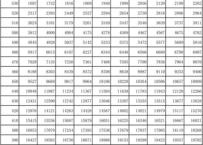 房卡必备教程“微信炸 金花斗牛牛房卡”详细房卡使用教程 房卡必备教程“微信炸 金花斗牛牛房卡”详细房卡使用教程