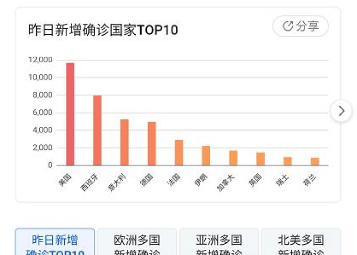 秒懂百科“微信牛牛房卡链接哪里有”房卡获取方式 秒懂百科“微信牛牛房卡链接哪里有”房卡获取方式