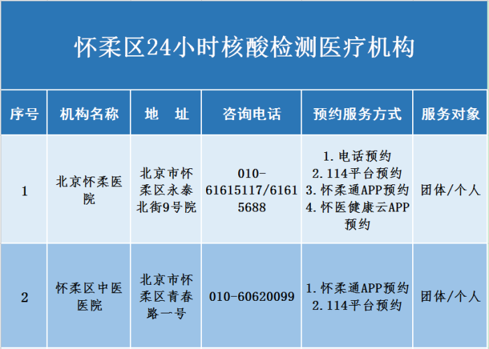 星城守护者,解码长沙现代化疾病防控体系的硬核与温情 星城守护者,解码长沙现代化疾病防控体系的硬核与温情