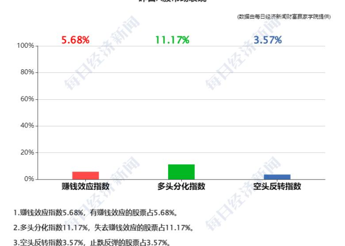 全国变异病毒图谱浮现,后疫情时代我们如何构筑韧性防线? 全国变异病毒图谱浮现,后疫情时代我们如何构筑韧性防线?