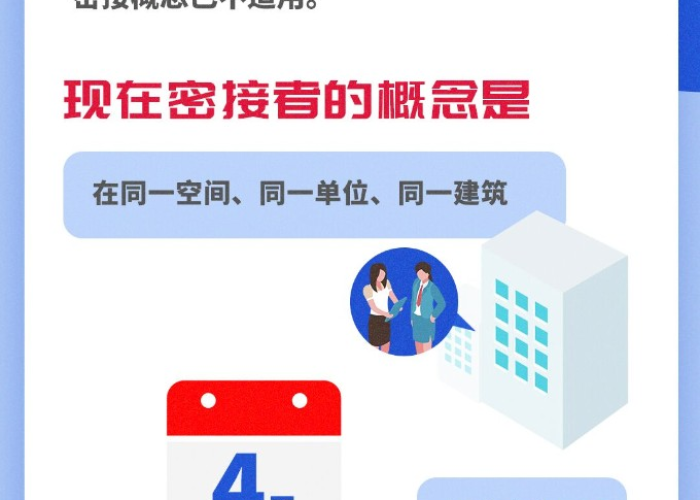 德尔塔毒株全解析,症状隐匿多变,潜伏期缩短下的防疫新挑战 德尔塔毒株全解析,症状隐匿多变,潜伏期缩短下的防疫新挑战