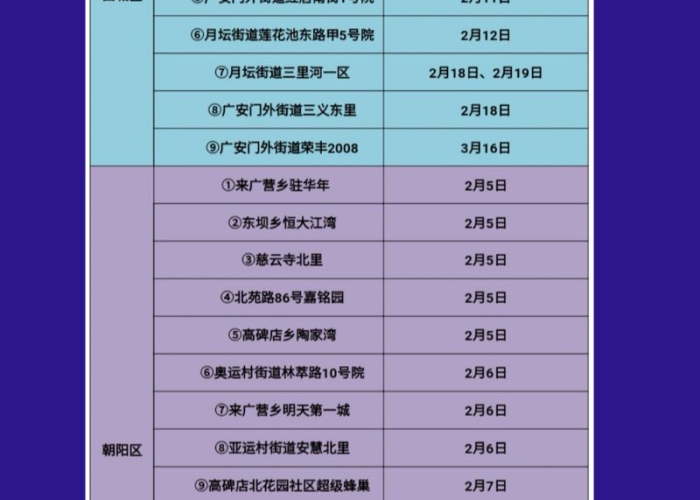 北京境外输入病例最新动态,防控策略升级与公众应对指南 北京境外输入病例最新动态,防控策略升级与公众应对指南