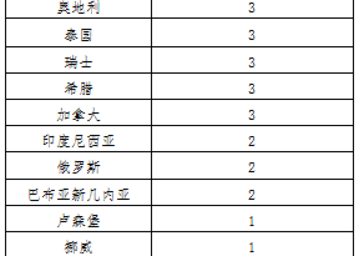 齐鲁新策,山东精准防控再升级,织密公共卫生安全网 齐鲁新策,山东精准防控再升级,织密公共卫生安全网