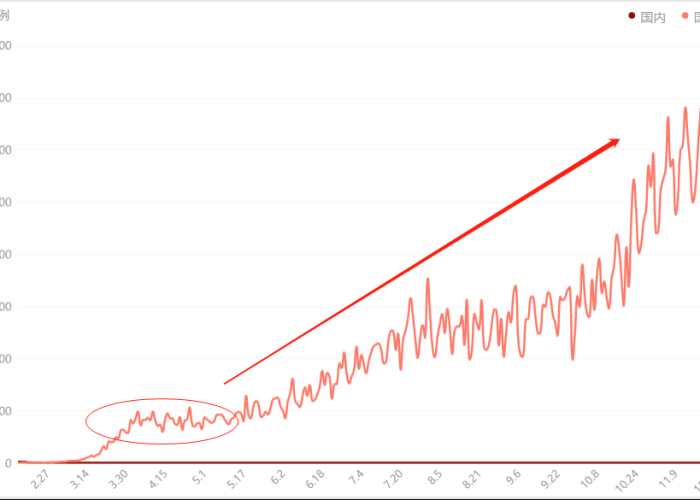 房卡必备教程“微信牛牛怎么自建房间”获取房卡教程-哔哩哔哩 房卡必备教程“微信牛牛怎么自建房间”获取房卡教程-哔哩哔哩