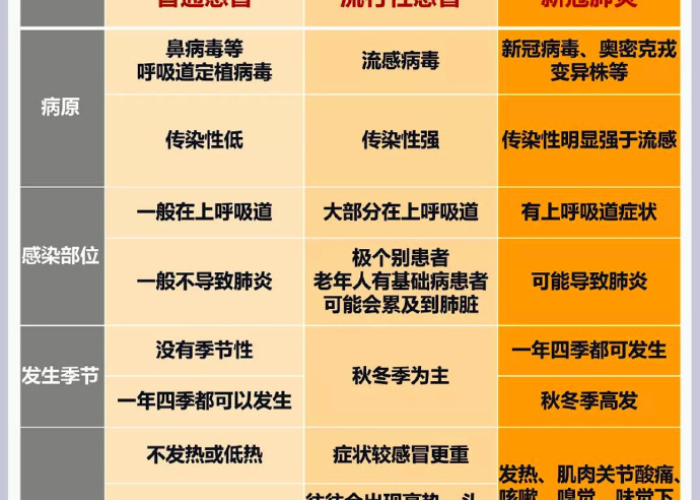 全攻略普及“随意玩房卡如何购买”详细房卡教程