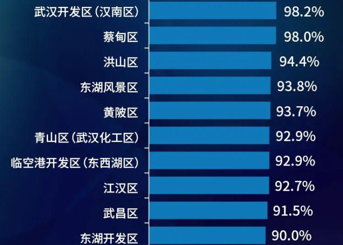 西安疫情通报名单,数据背后的坚韧守护与城市温度 西安疫情通报名单,数据背后的坚韧守护与城市温度