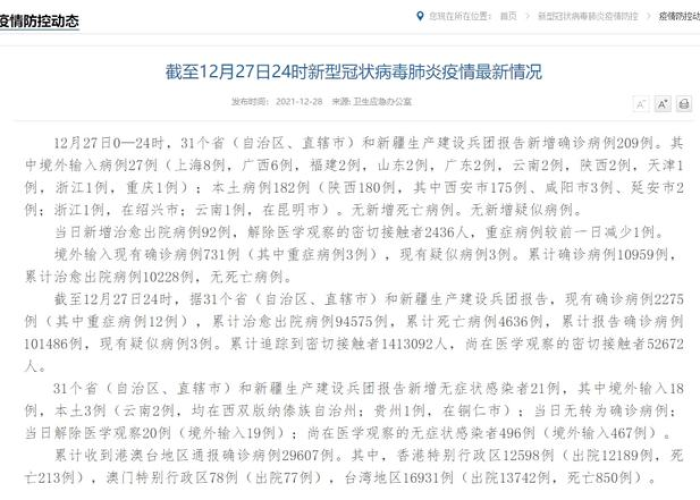 重庆昨日新增1例死亡病例,详细溯源与区域分析 重庆昨日新增1例死亡病例,详细溯源与区域分析