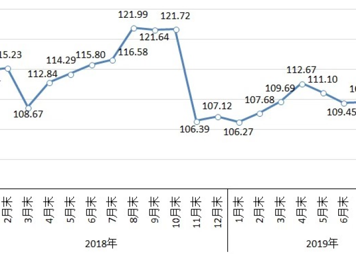 广东疫情走向,从波峰到平稳的防控之路 广东疫情走向,从波峰到平稳的防控之路