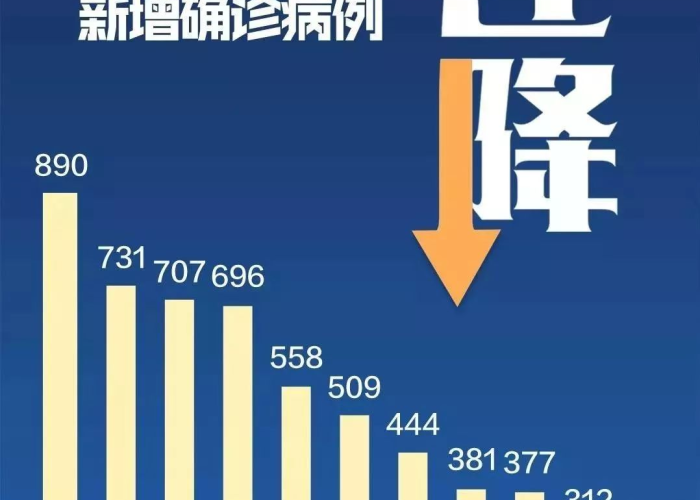 秒懂百科“微信斗牛房卡怎么弄”房卡获取方式 秒懂百科“微信斗牛房卡怎么弄”房卡获取方式