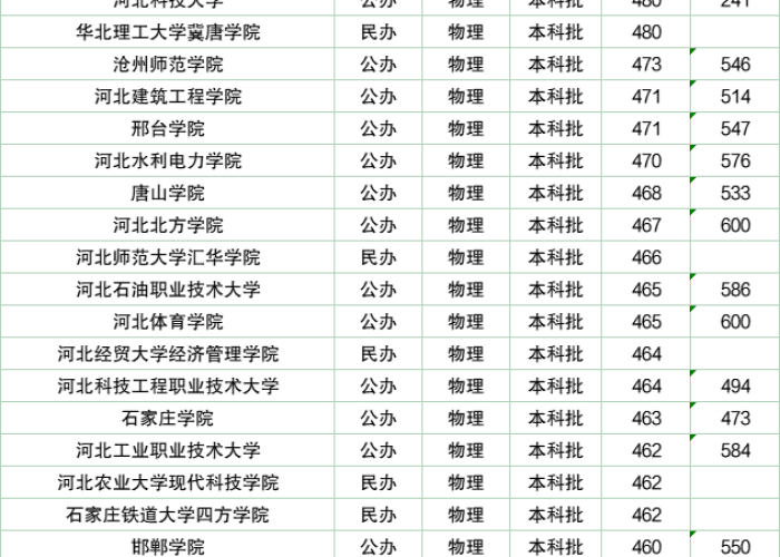 一分钟实测分享“炸 金花牛牛房卡”详细房卡怎么购买教程 一分钟实测分享“炸 金花牛牛房卡”详细房卡怎么购买教程