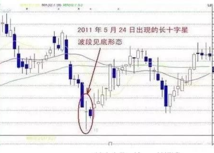 DNF稀有装扮兑换券终极使用指南,从入门到精通,告别错误操作! DNF稀有装扮兑换券终极使用指南,从入门到精通,告别错误操作!