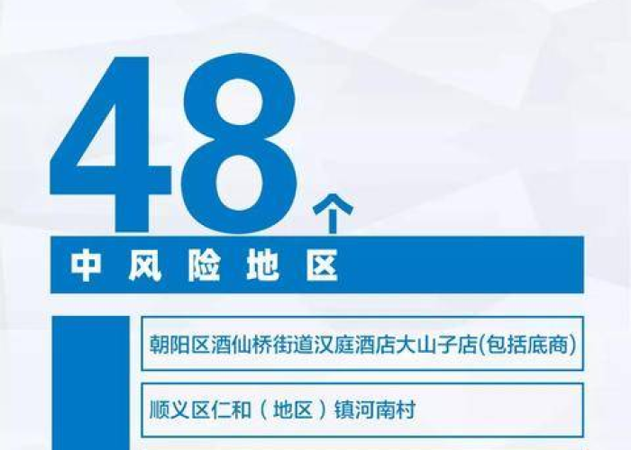 辛集当前疫情风险等级解析,高风险地区还是谣言?真相全揭秘 辛集当前疫情风险等级解析,高风险地区还是谣言?真相全揭秘