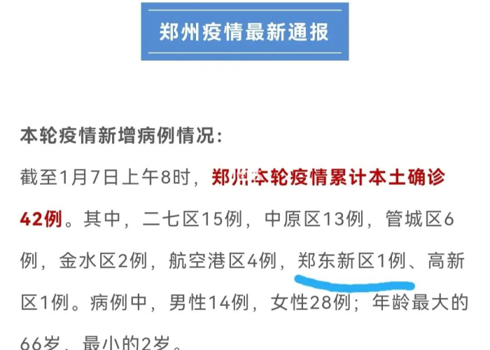 郑州最新流调报告揭示,城市疫情背后的隐形轨迹与人文韧性 郑州最新流调报告揭示,城市疫情背后的隐形轨迹与人文韧性