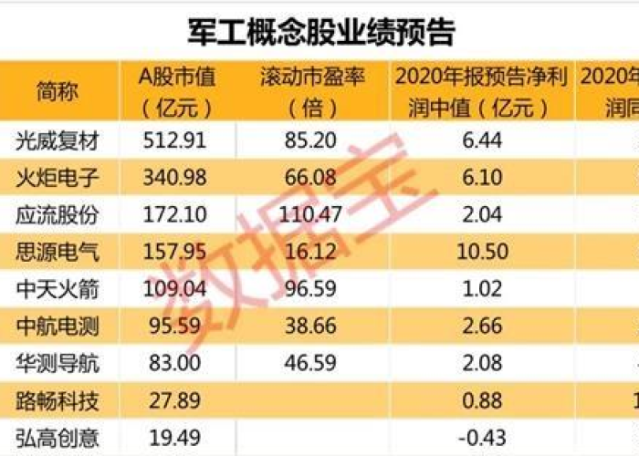 房卡必备教程“炸 金花房卡链接如何买”获取房卡教程-哔哩哔哩 房卡必备教程“炸 金花房卡链接如何买”获取房卡教程-哔哩哔哩