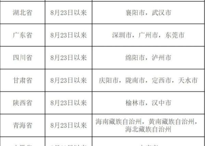 百度独一无二原创标题