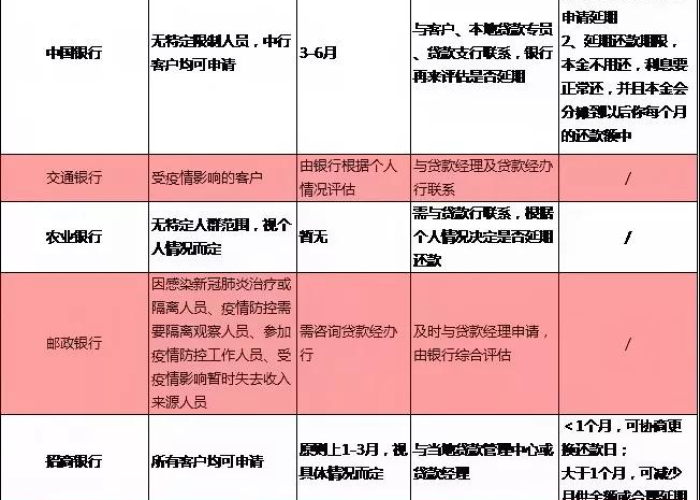 房卡必备教程“微信链接金花房卡怎么弄”房卡获取方式