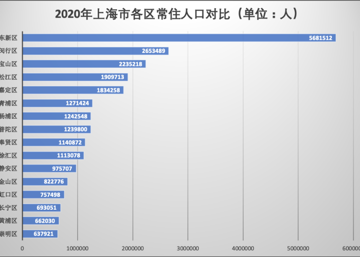 溯流泸州，一场全民战疫的起点回望与时空解码