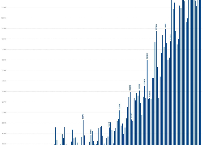 揭秘奔驰S600 V12的心脏起搏器,不止是AMG 12V 100Ah 850A,更是一门供电哲学 揭秘奔驰S600 V12的心脏起搏器,不止是AMG 12V 100Ah 850A,更是一门供电哲学