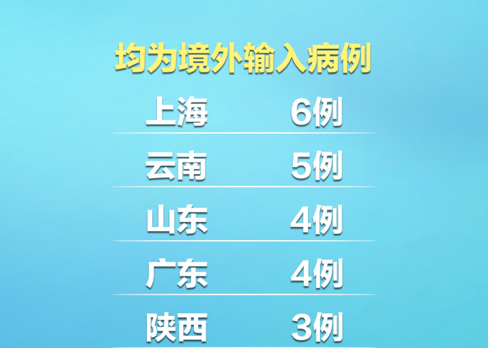 河北封城与武汉封城,抗疫策略的演进与差异 河北封城与武汉封城,抗疫策略的演进与差异
