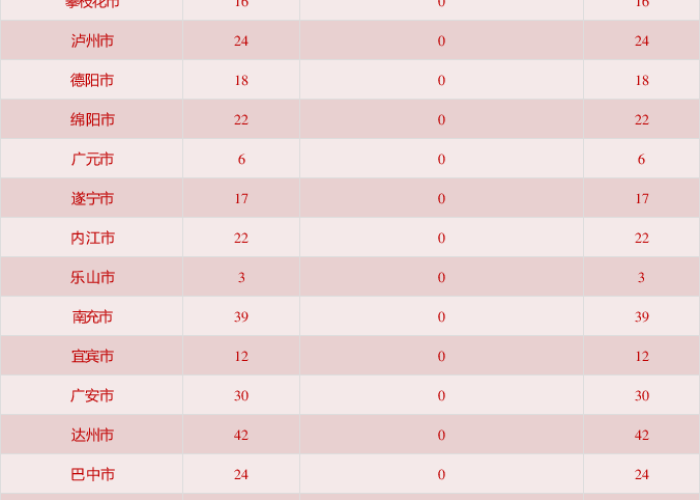 一分钟实测分享“红包斗牛控制尾数开挂”详细房卡怎么购买教程 一分钟实测分享“红包斗牛控制尾数开挂”详细房卡怎么购买教程