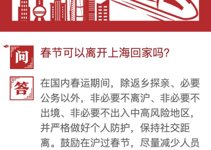 上海2021年返程进沪政策全解析,精准防控下的安全返岗指南 上海2021年返程进沪政策全解析,精准防控下的安全返岗指南