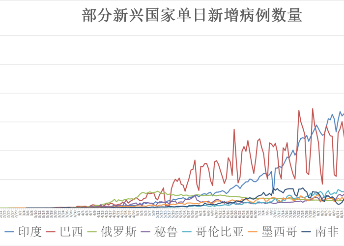 美国新冠疫情动态,确诊病例增至1162例,防控措施全面升级 美国新冠疫情动态,确诊病例增至1162例,防控措施全面升级