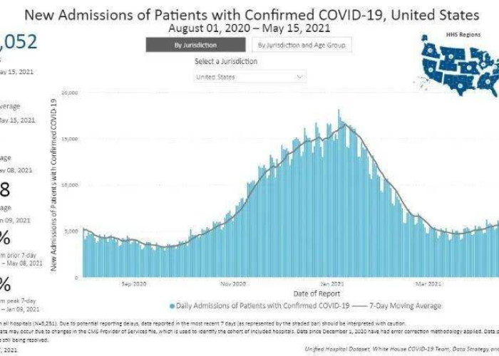 新冠结束时间,从全球大流行到地方性流行的转折点 新冠结束时间,从全球大流行到地方性流行的转折点