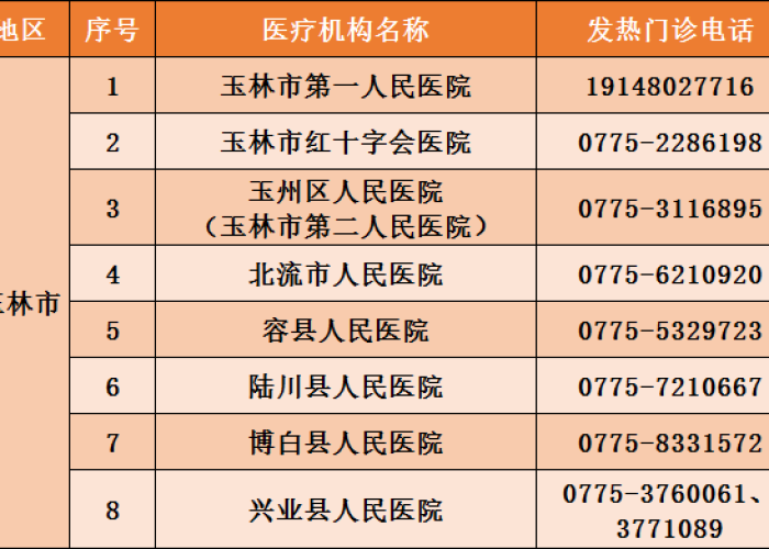 额济纳旗确诊者轨迹,一场与时间赛跑的防疫纪实 额济纳旗确诊者轨迹,一场与时间赛跑的防疫纪实