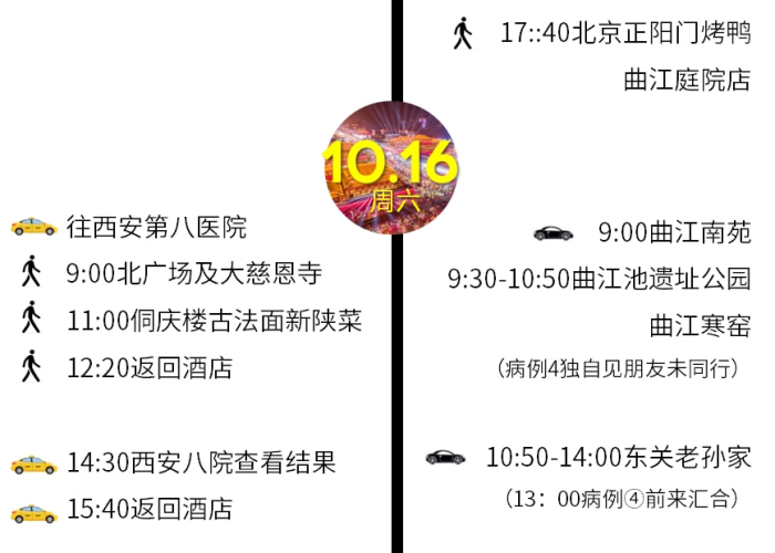 西安最新疫情行程全解析，隐匿传播链与防控关键点透视