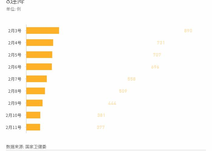 秒懂百科“微信斗牛大厅链接房卡怎么弄”详细房卡怎么购买教程 秒懂百科“微信斗牛大厅链接房卡怎么弄”详细房卡怎么购买教程