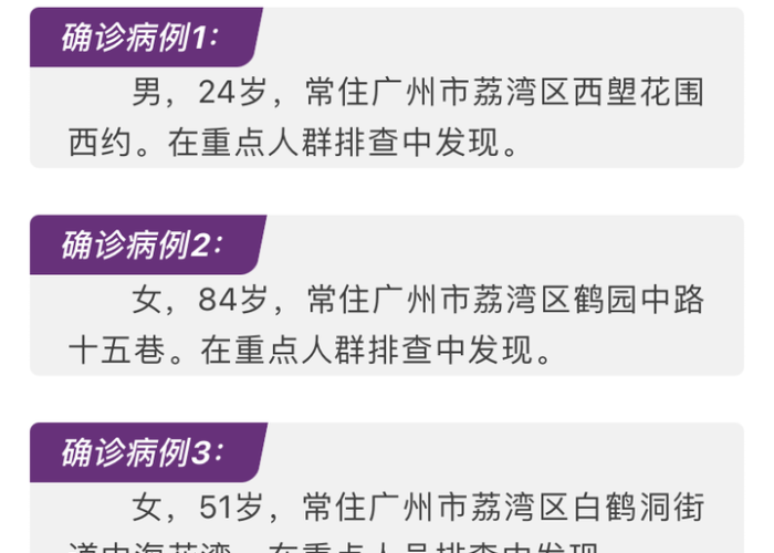 广东新增本土确诊病例32例,疫情溯源与防控策略深度解析 广东新增本土确诊病例32例,疫情溯源与防控策略深度解析