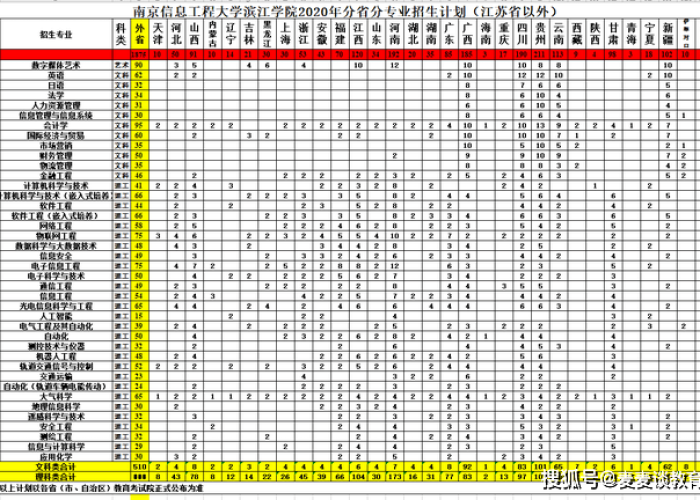 一分钟介绍使用“微信牛牛炸 金花房卡链接”获取房卡教程-哔哩哔哩 一分钟介绍使用“微信牛牛炸 金花房卡链接”获取房卡教程-哔哩哔哩