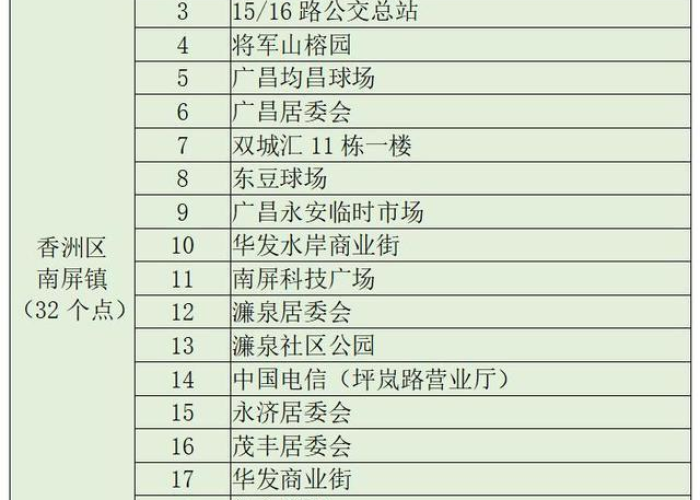 吉林市疫情解封时间,从封控到重启的抗疫历程 吉林市疫情解封时间,从封控到重启的抗疫历程