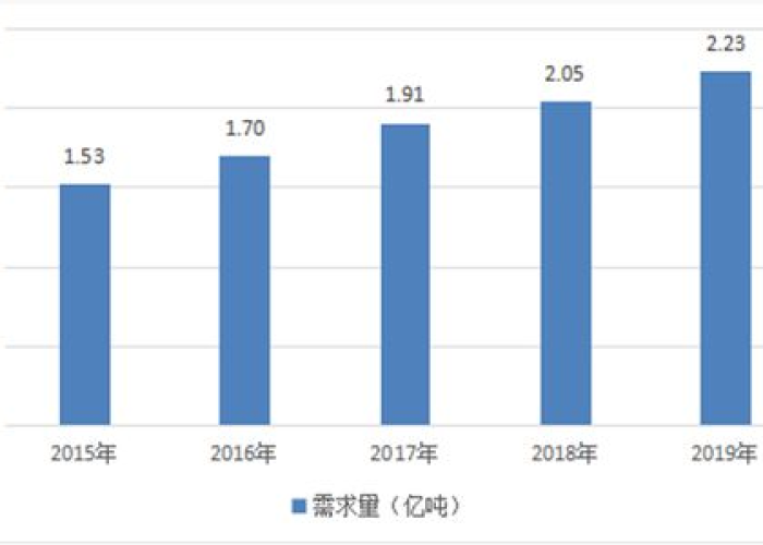中国何时全面开放入境?深度解析未来趋势与关键因素 中国何时全面开放入境?深度解析未来趋势与关键因素