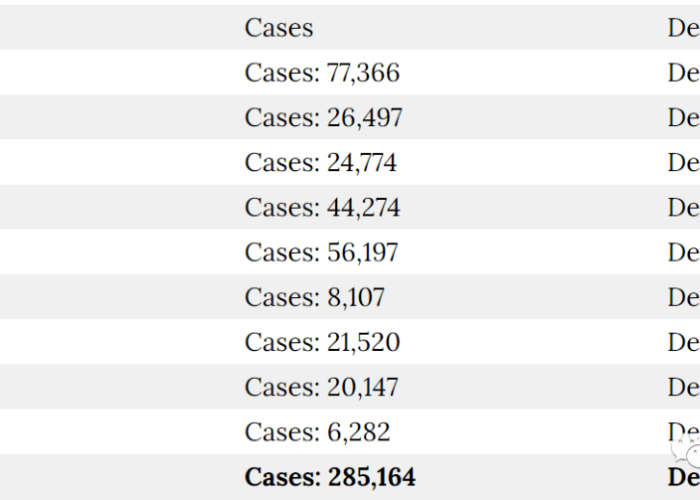 石家庄新增48例新冠确诊病例分布情况深度解析，社区传播风险与防控策略探讨