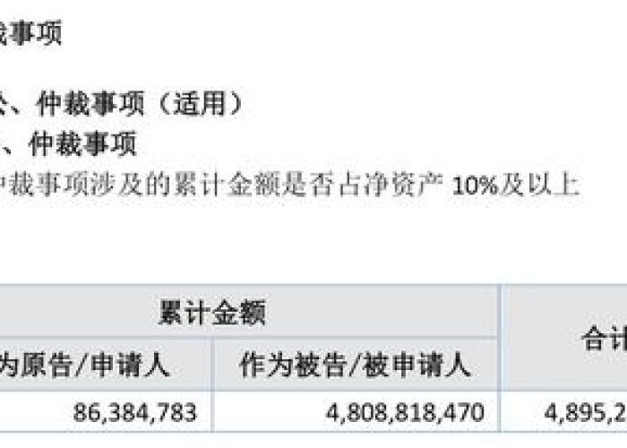 宜华木业股票最新消息,财务风波与转型之路,投资者如何应对? 宜华木业股票最新消息,财务风波与转型之路,投资者如何应对?