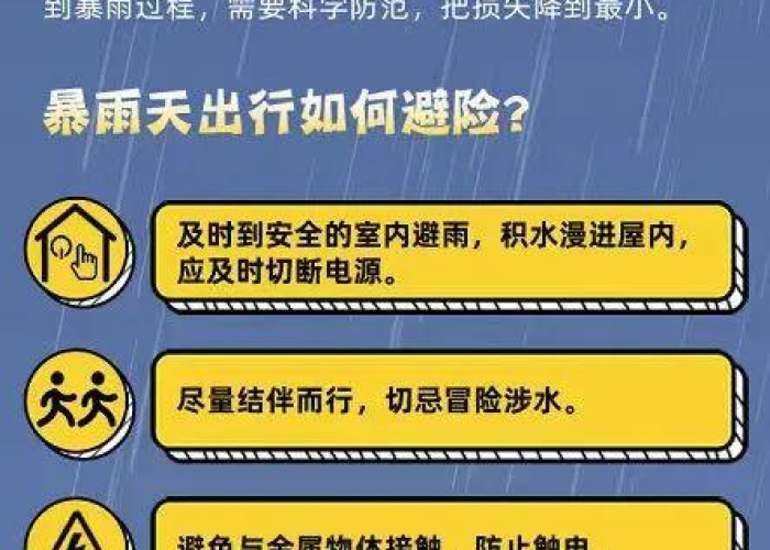 河北惊现千年一遇暴雨预警,10级暴雨背后的气候警示与应急响应 河北惊现千年一遇暴雨预警,10级暴雨背后的气候警示与应急响应